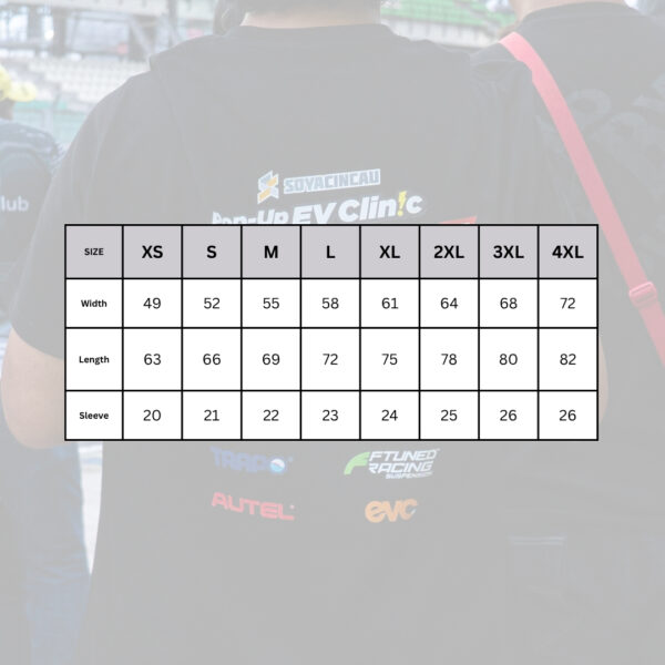 SoyaCincau Pop-up EV Clinic: Track Edition (2025)